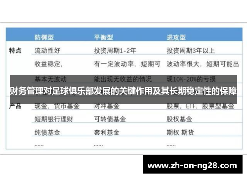财务管理对足球俱乐部发展的关键作用及其长期稳定性的保障