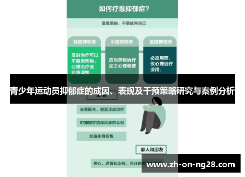 青少年运动员抑郁症的成因、表现及干预策略研究与案例分析 青少年运动员抑郁症的成因、表现及干预策略研究与案例分析