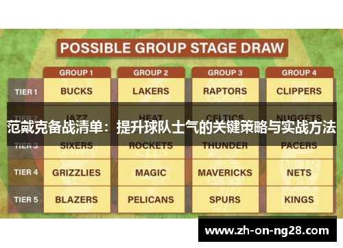 范戴克备战清单:提升球队士气的关键策略与实战方法 范戴克备战清单:提升球队士气的关键策略与实战方法