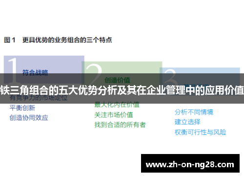 铁三角组合的五大优势分析及其在企业管理中的应用价值 铁三角组合的五大优势分析及其在企业管理中的应用价值