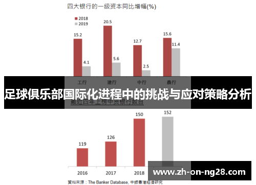 足球俱乐部国际化进程中的挑战与应对策略分析