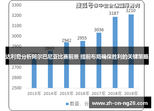 达利奇分析阿尔巴尼亚比赛前景 提前布局确保胜利的关键策略 达利奇分析阿尔巴尼亚比赛前景 提前布局确保胜利的关键策略