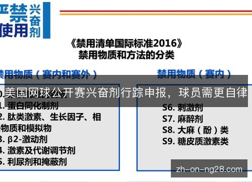 美国网球公开赛兴奋剂行踪申报，球员需更自律